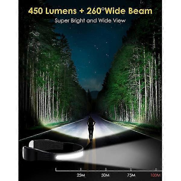 2-pack LED head lamp & neck light USB C Rechargeable