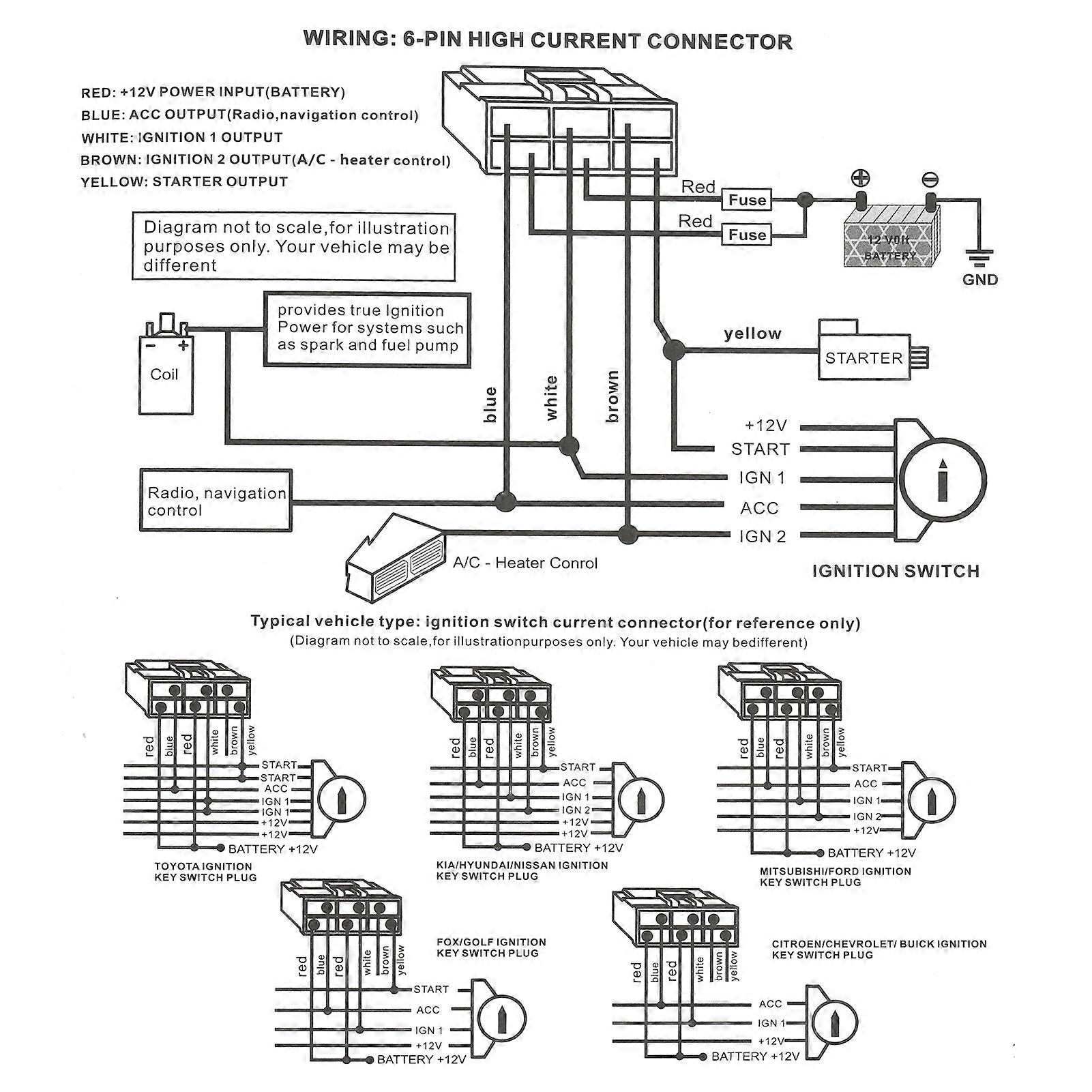 Passive Keyless Entry Car Alarm Security Keyless Entry Lock Unlock Car Remote Starter Stop System