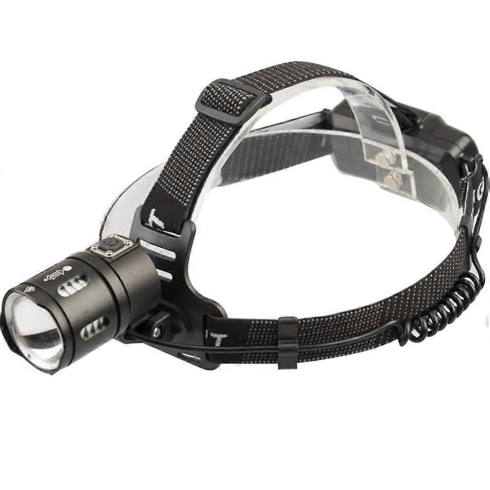 Camping Headlight Waterproof Head Torch for Hiking, Running, Jogging, and Hunting - No Battery Required