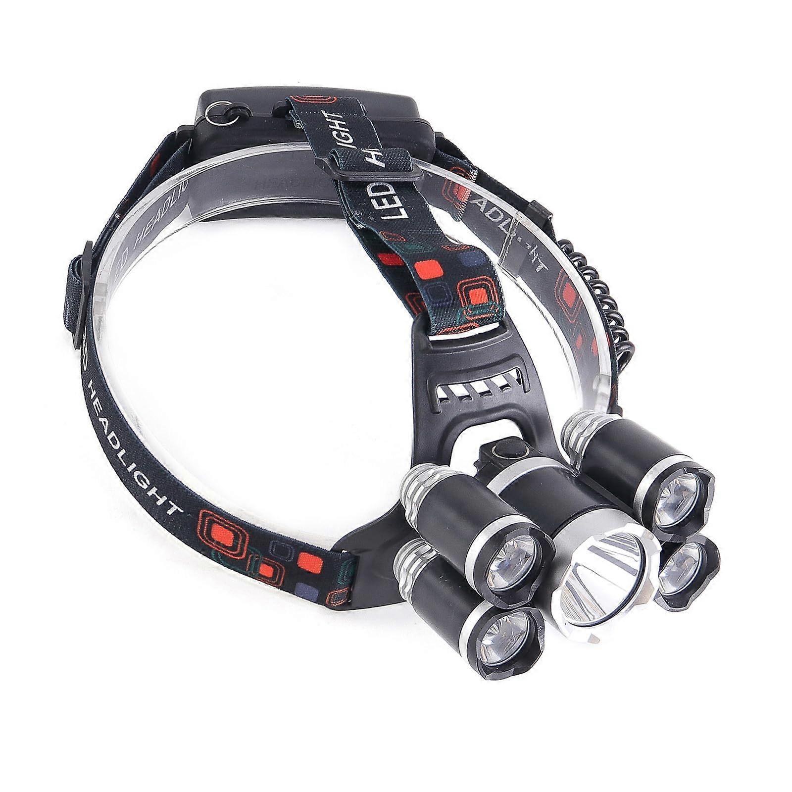 Performance Headlamps Running Camping Fishing Head Lamp Work Light For Outdoor Activity