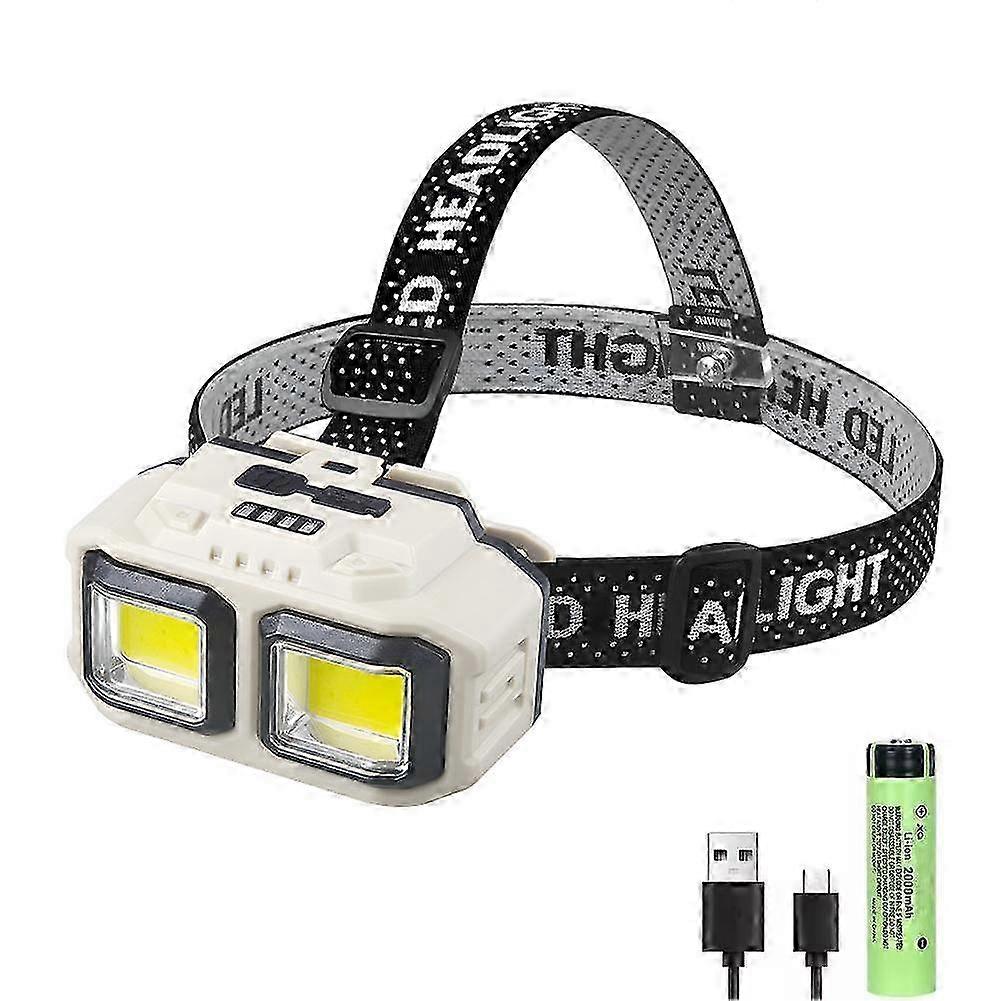 Super Bright LED Sensor Headlamp with Type-C Charging
