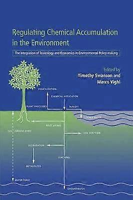 Regulating Chemical Accumulation in the Environment