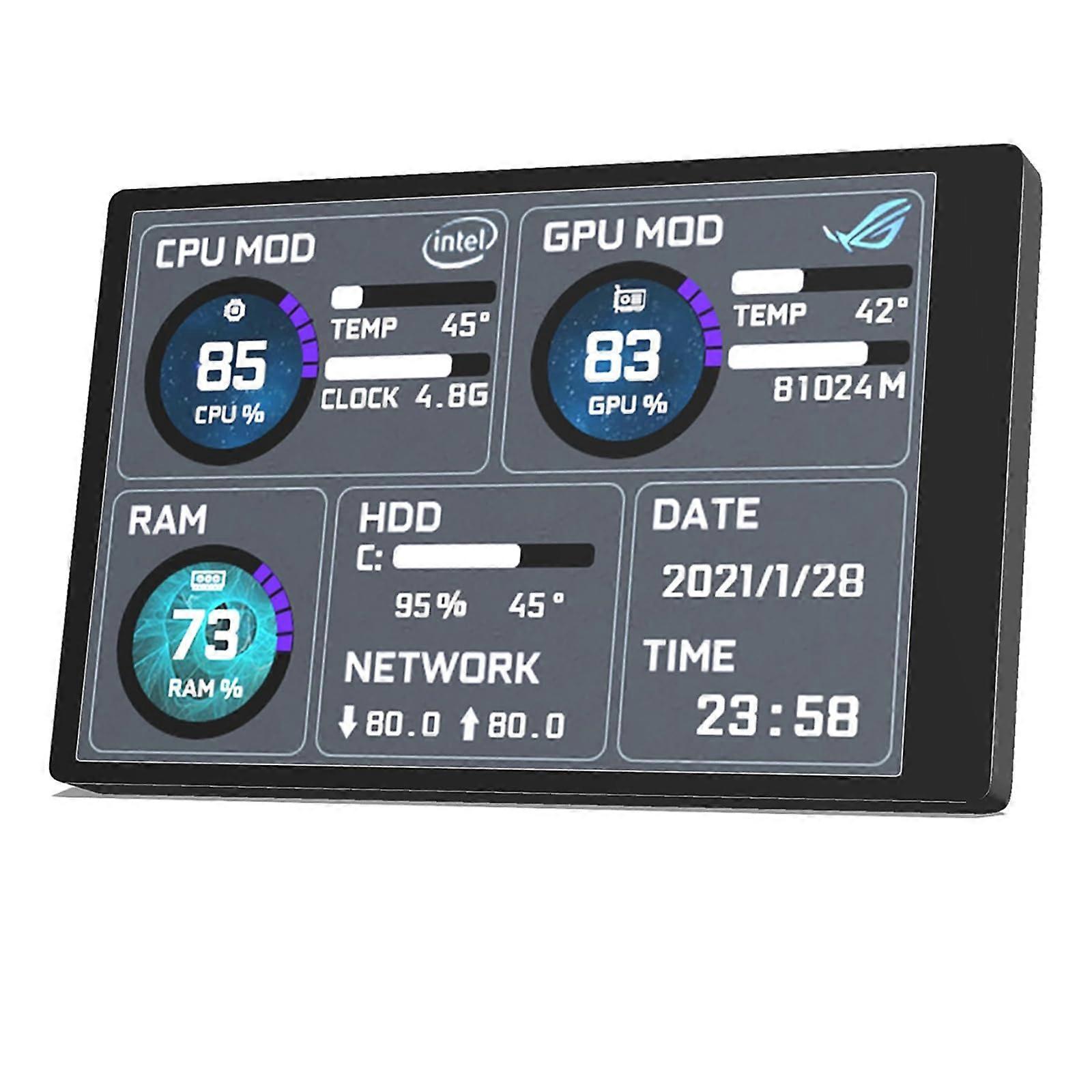 3.5' Sensor Panel PC Temperature Display,Computer Temp Monitor, PC Accessories,TypeC Interface