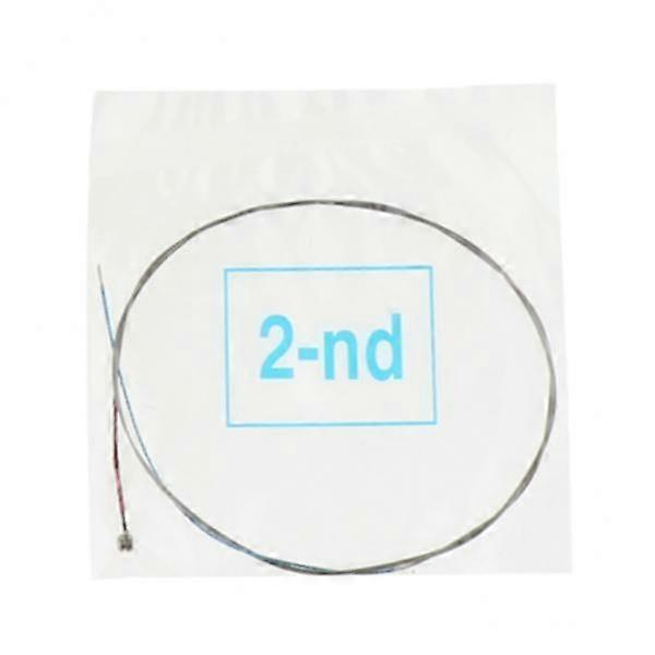2- Professionell