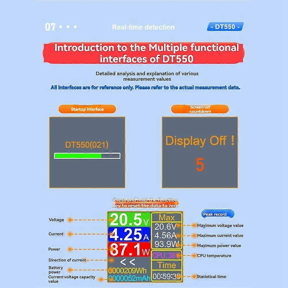 DT550 600W Digital Voltage Current Tester DC5.5x2.5mm Interface Digital Power Meter Power Capacity Meter DC4.5-50V A