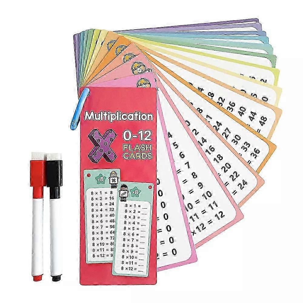 17PCS Multiplication Flash Cards 3rd Grade Multiplication Game Flashcards