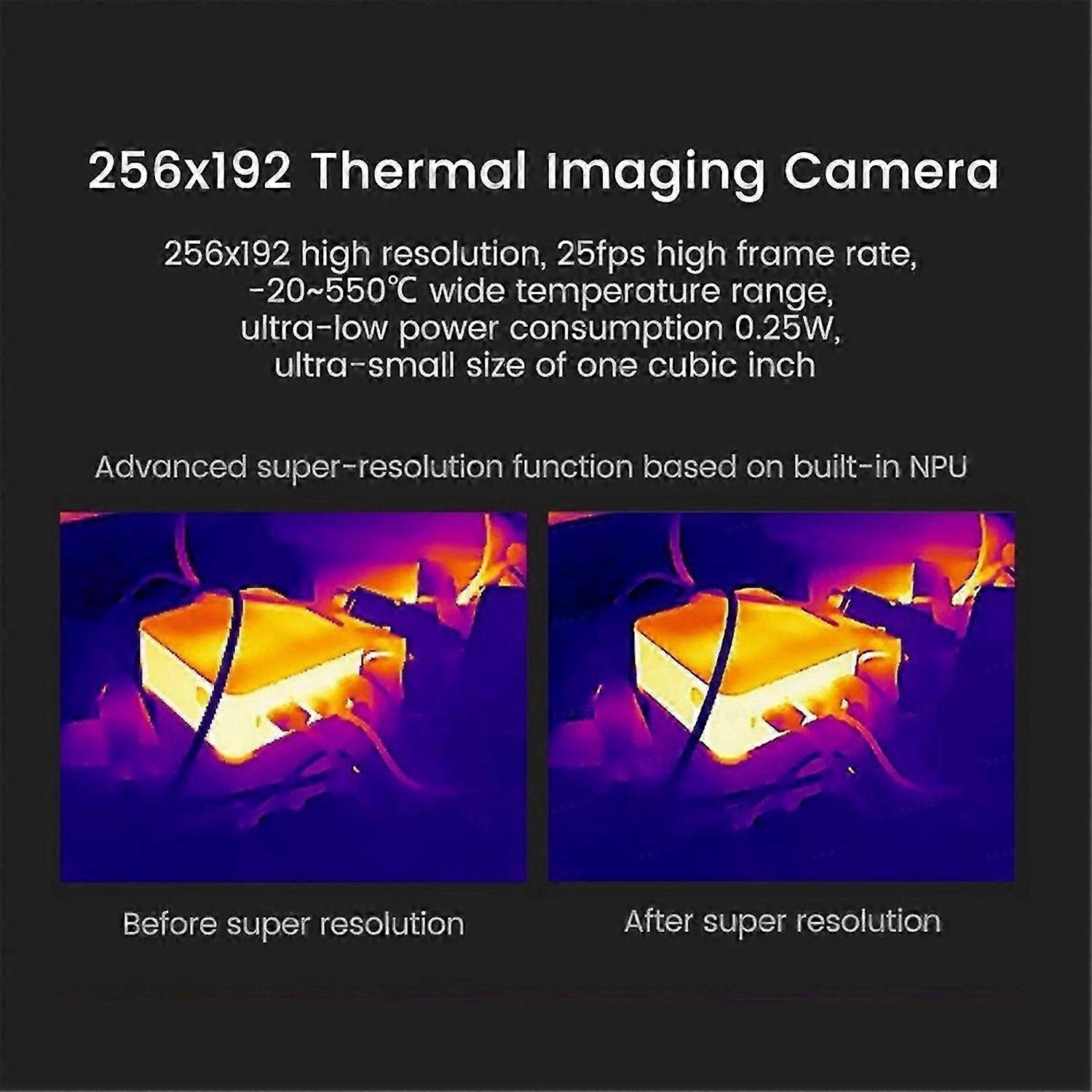 MaixCAM Pro AI Camera Kit with Screen and Battery