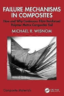 Failure Mechanisms in Composites