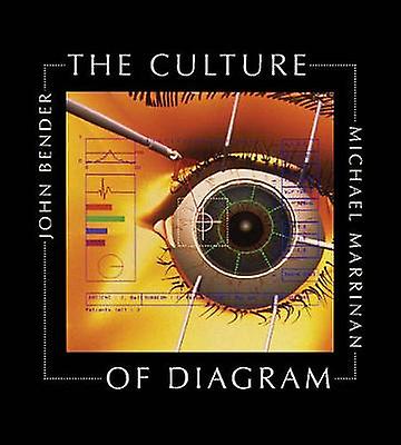 The Culture Of Diagram by Michael Marrinan Paperback Book