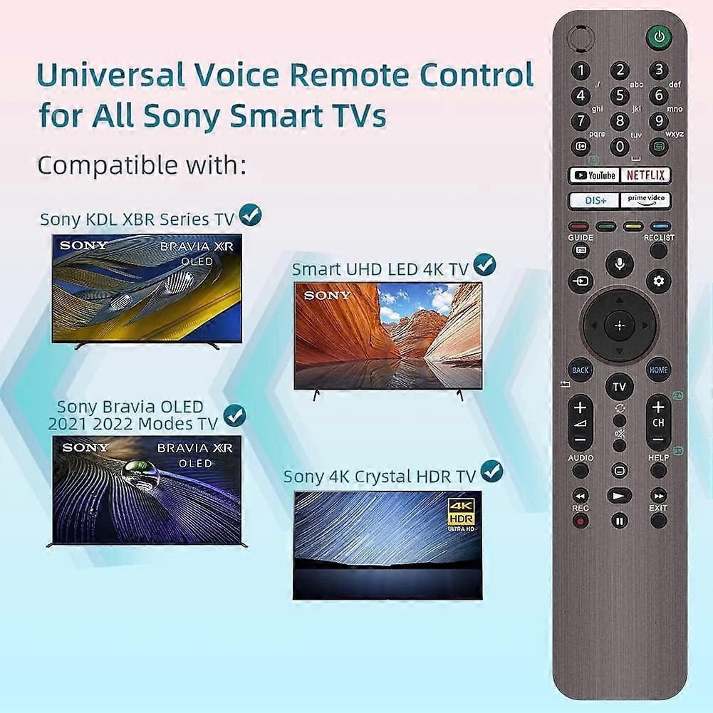Sprachfernbedienung RMF-TX310U Für Sony Bravia TVs 2016–2019 – Mit Google Assistant, Kompatibel Mit LED/OLED