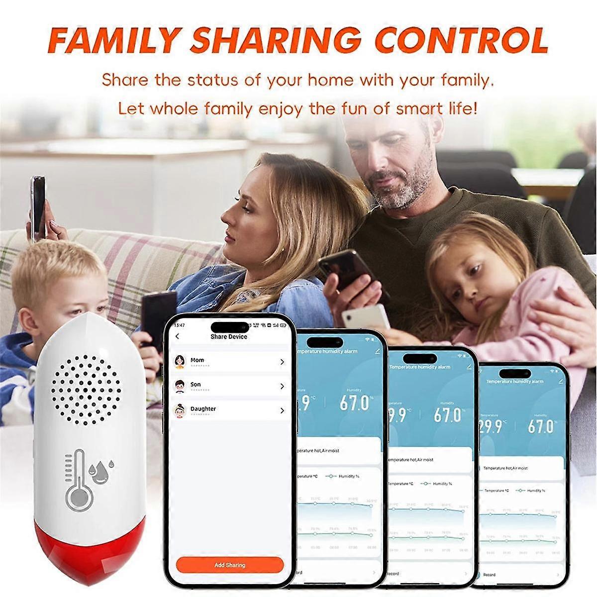 WiFi Hygrometer Thermometer Indoor,Wireless Smart Temperature Humidity Monitor with Smart Life App