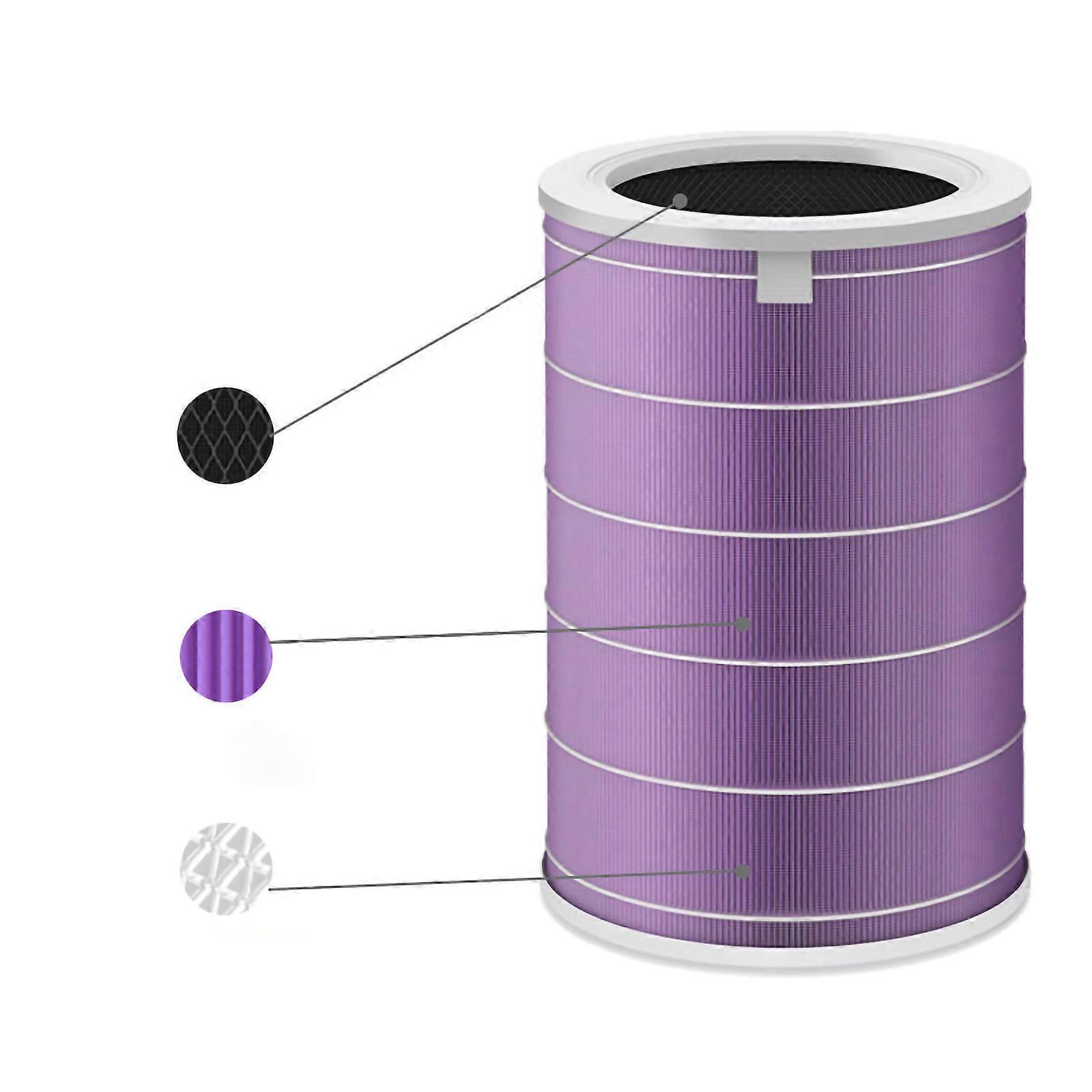 Activated Carbon Purifier Replacement Filter Air Cleaner Filter for Xiaomi 1 2 3 Generation Pro Purple