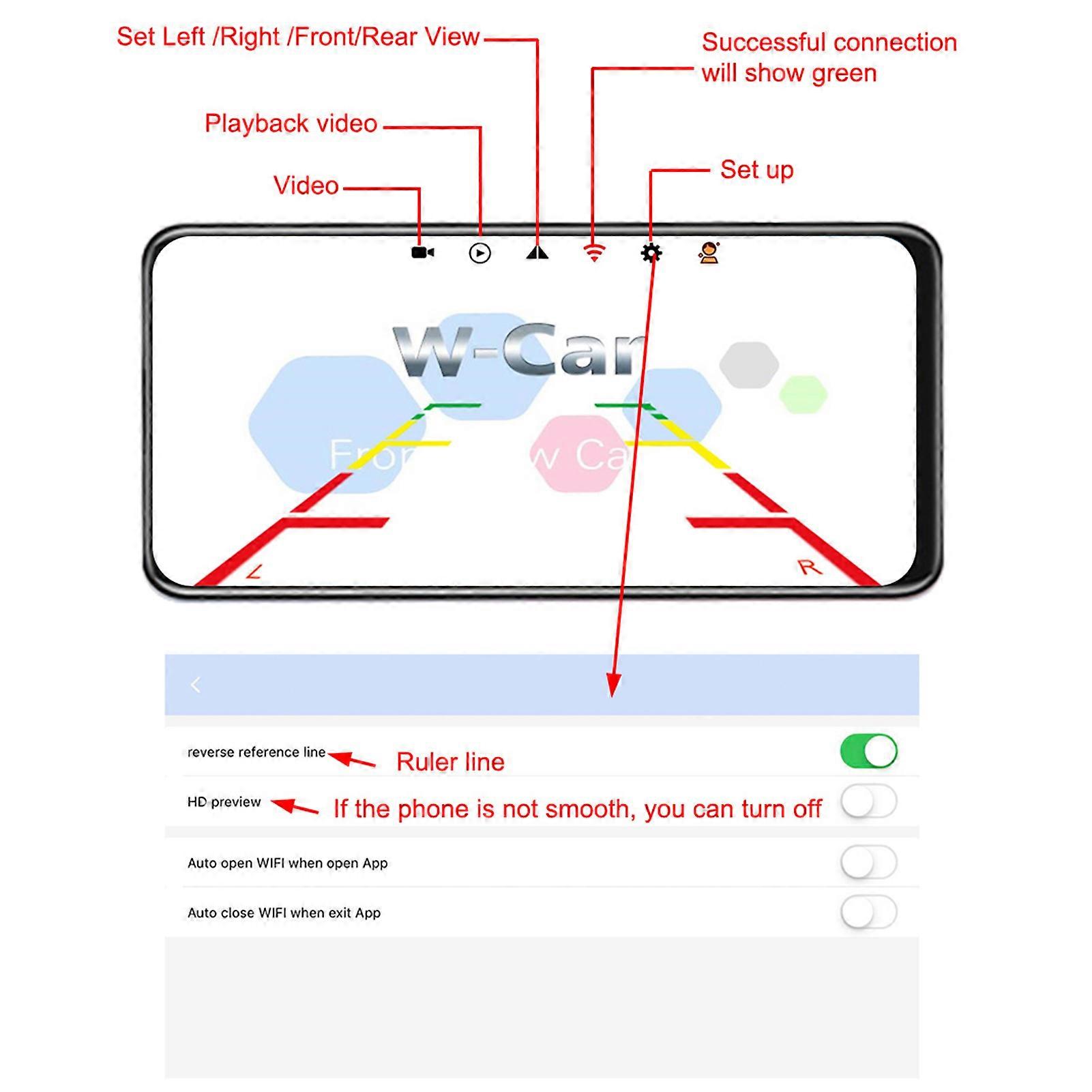 WiFi Wireless Car Rear View Camera Truck Bus 12V~36V Automobile LED Reverse HD Night Vision Backup Camera, IP67 Waterproof Wireless Reversing Monitor