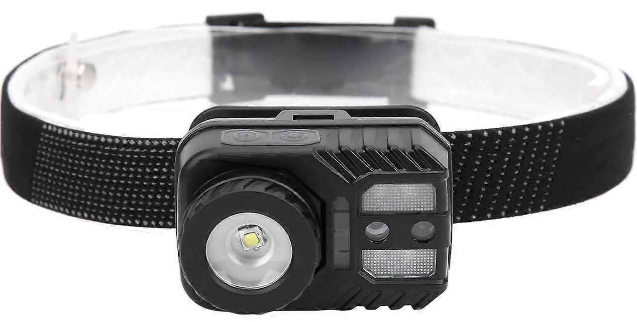Headlamp - Builtin Battery Rotating Zoom Smart Power Display Interaction Headlamp(Black)