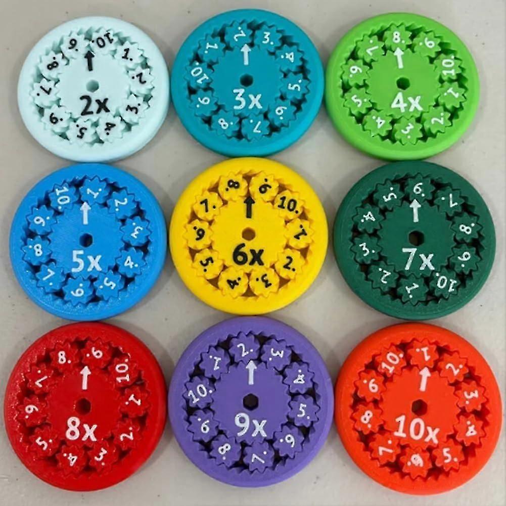 Math Fidget Spinners, Number Fidget Spinner, Round Math Fidget Spinner Children Counting Toys Learning Early Education(9pcs-Multiplication and Divisio
