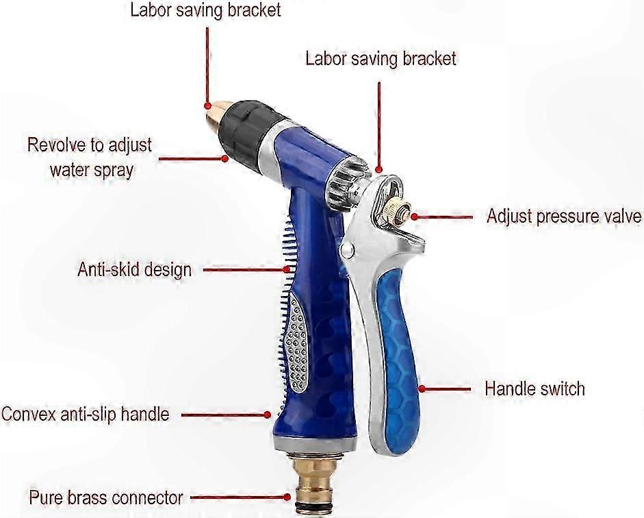 Foam Sprayer Gun with Adjustable Nozzle for High-Pressure Cleaning Systems