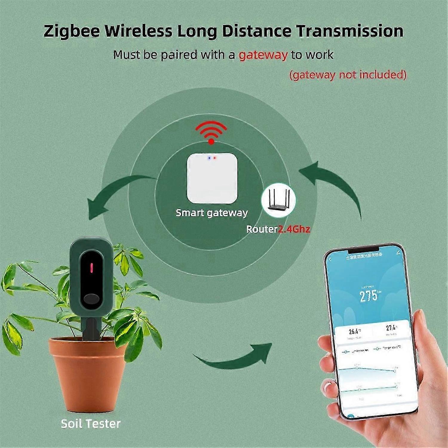 Zigbee Tuya Soil Tester Sunlight Temp Moisture Meter