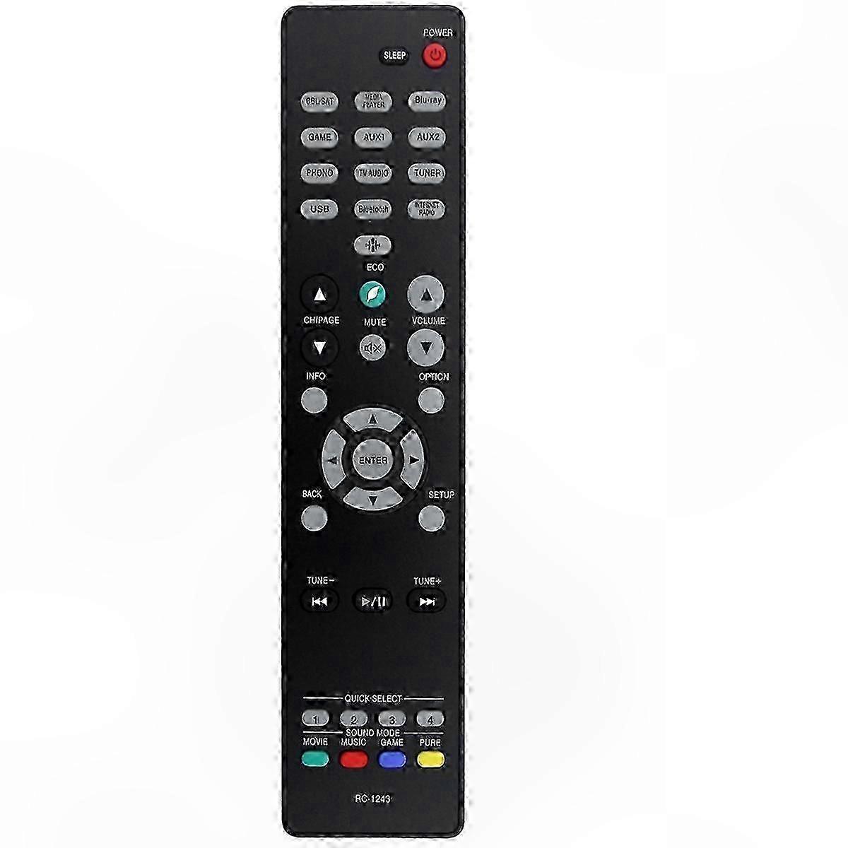 Denon RC-1243 Replacement Remote Control for o/Video Receiver