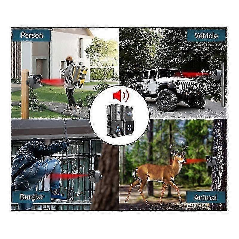 Driveway Alarm 800M Long Range Wireless Weather Resistant Home Security Motion Sensor Detector Monitor-EU Plug
