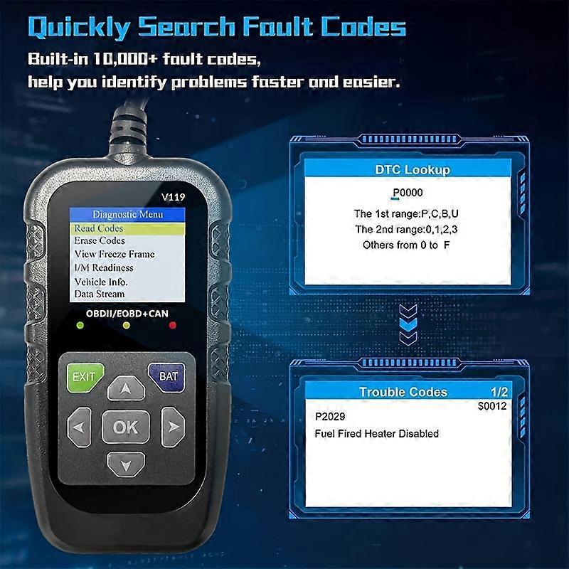 Xaosin Lecteur OBD2 Universel Diagnostic Auto 10 Fonctions Lecteur de Codes d'Erreur de Moteur Soutien Multilingue Scanner avec Détection de Durée de Vie Piles Outil Diagnostic Xaosin Lecteur OBD2 Universel Diagnostic Auto 10 Fonctions Lecteur de Codes d'Erreur de Moteur Soutien Multilingue Scanner avec Détection de Durée de Vie Piles Outil Diagnostic