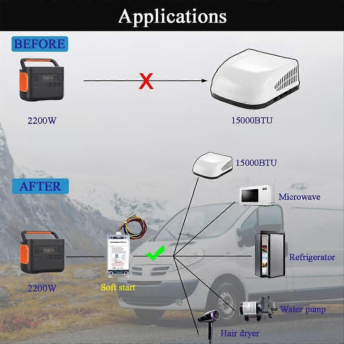 Soft Start for RV Air Conditioner With a Small Generator