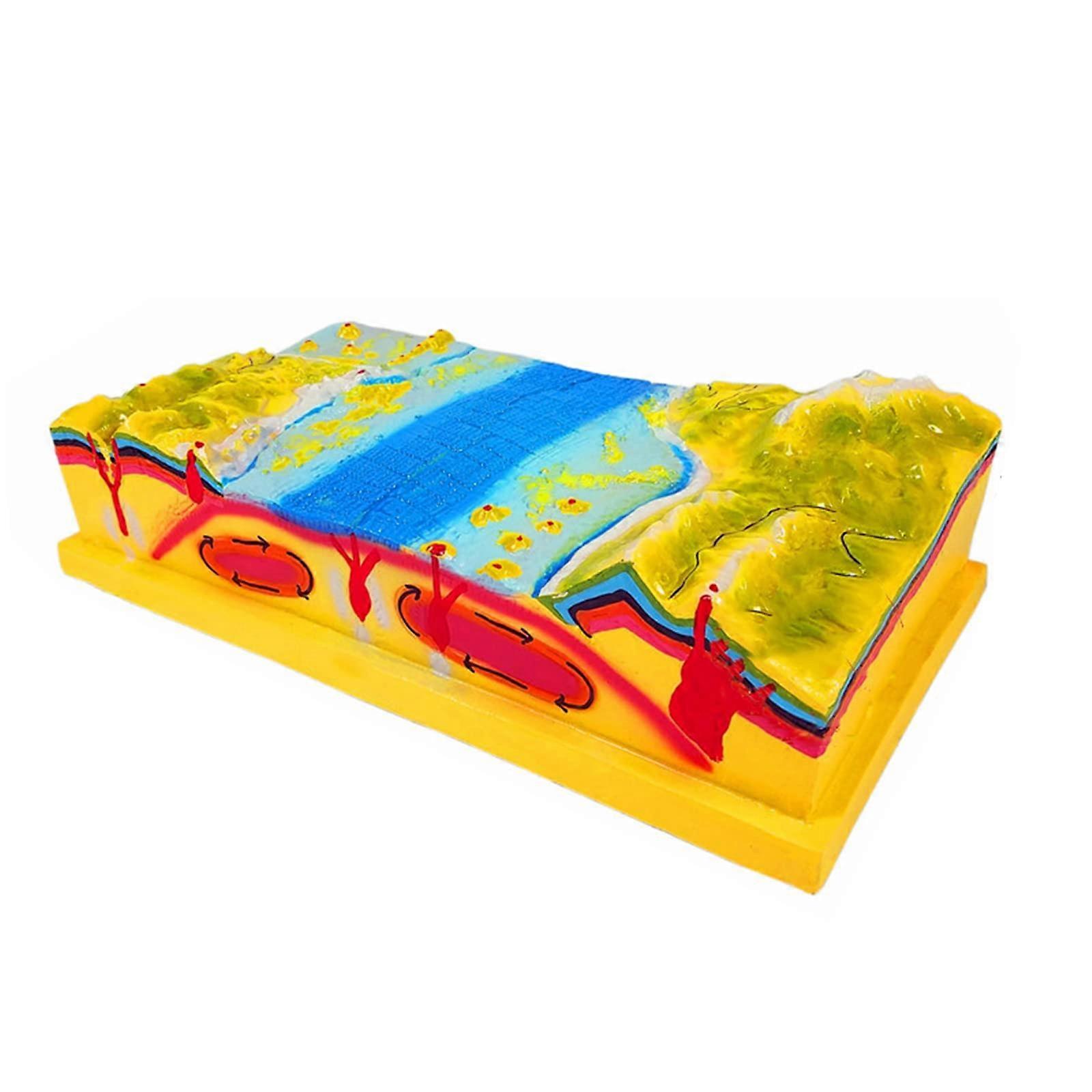 KH66ZKY Plate Tectonics Model 3D Geography Teaching Aid for Classroom Visual Learning