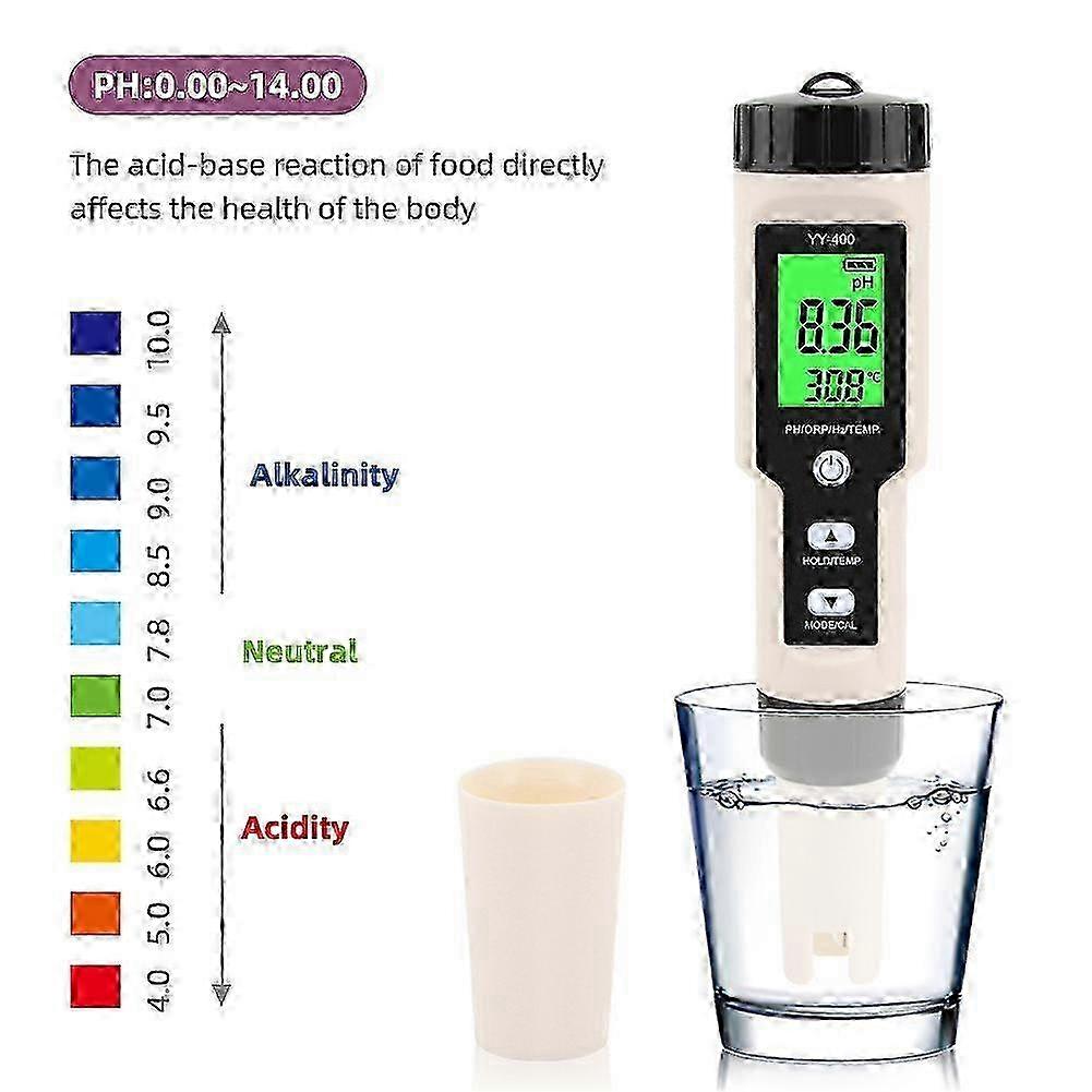 Water Testing Meter 4 in 1 PH/ORP/H2&TEM with Backlight