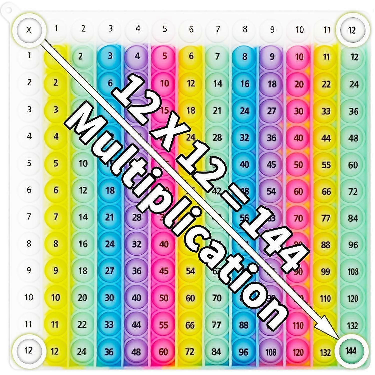 12x12 Sensory Math Pop It Board