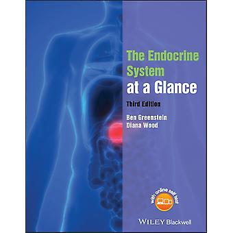 Endocrine System At A Glance - Wood, Diana F