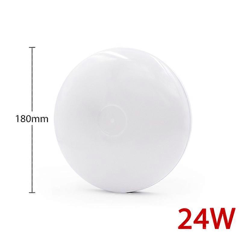 Ultra Thin LED Ceiling Lights 9/13/18/24/36W Modern Led Ceiling Lamps for Home Decor Lighti Surface Mounted Led Panel lamp