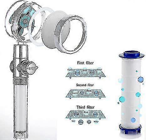 Turbocharged Handheld Shower Head,propeller Driven Shower Heads,high Pressure Water Saving,with Pause Button,360 Degrees Rotating