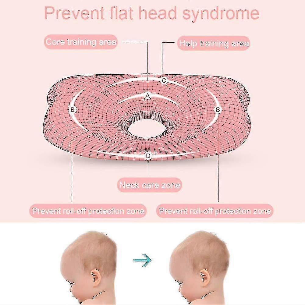 Orthopedic Baby Pillow for Anti-Flat Head Support, Memory Foam Infant Headrest Cloud-Shaped Cushion