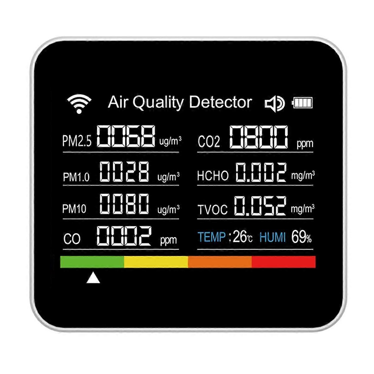 15 i 1 luftkvalitetsmätare multifunktionell digital PM2.5 PM1.0 PM10 PM10 HCHO TVOC CO CO2-mätare för