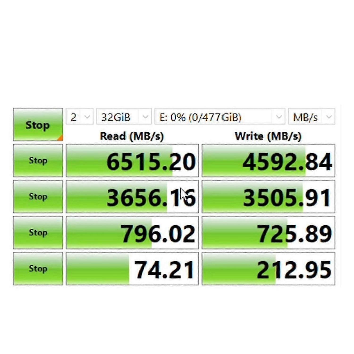 Dual Protocol PCIE4.0 M.2 M Key NVME Extension Cable:A