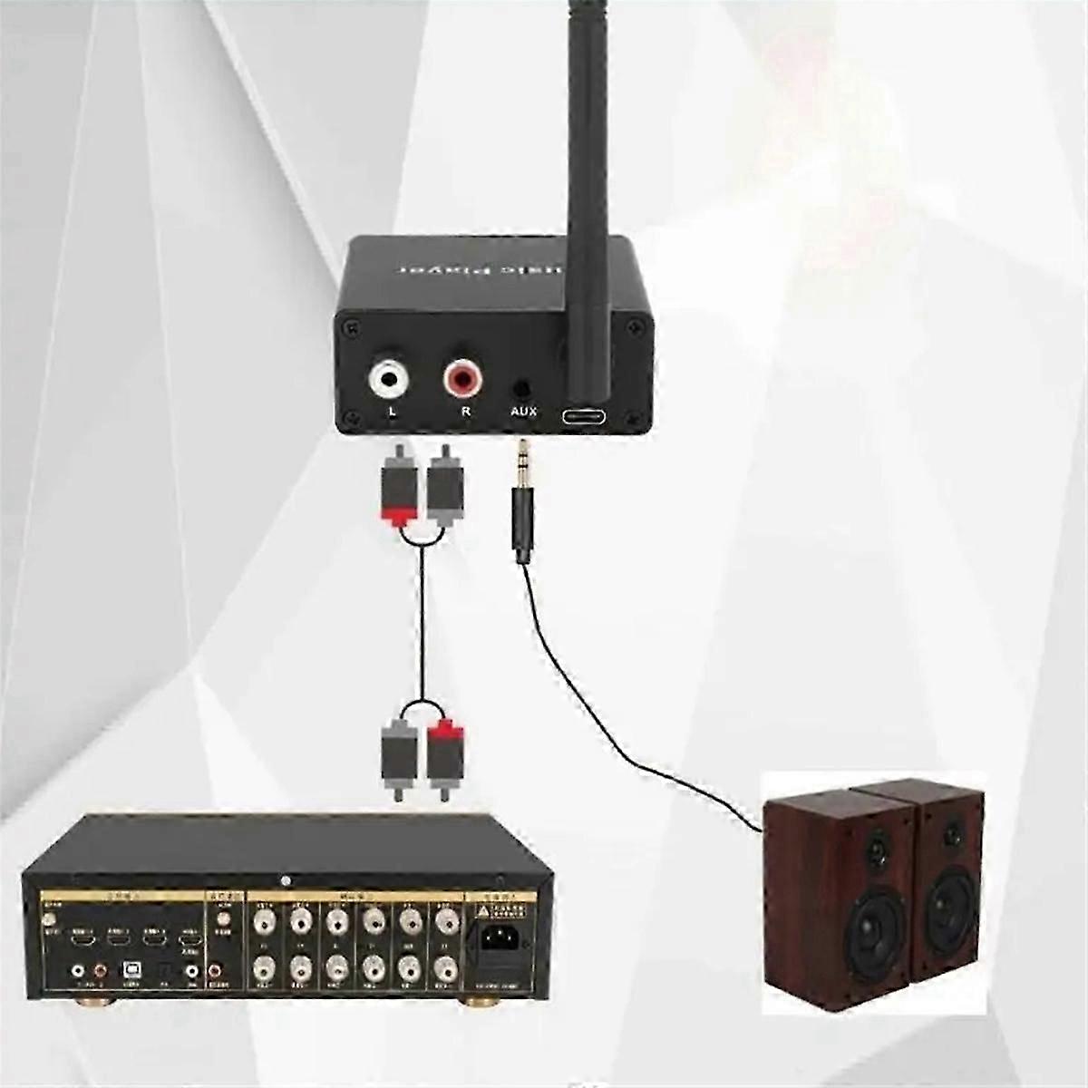 Old Amplifier Upgrade Bluetooth Receiver Version 5.3 U Disk Music Playback Audio Conversion Decoding