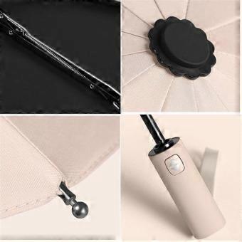 Automatic Umbrella Windproof with Quick‑Dry Canopy, Compact Folding Travel Umbrella for Rain