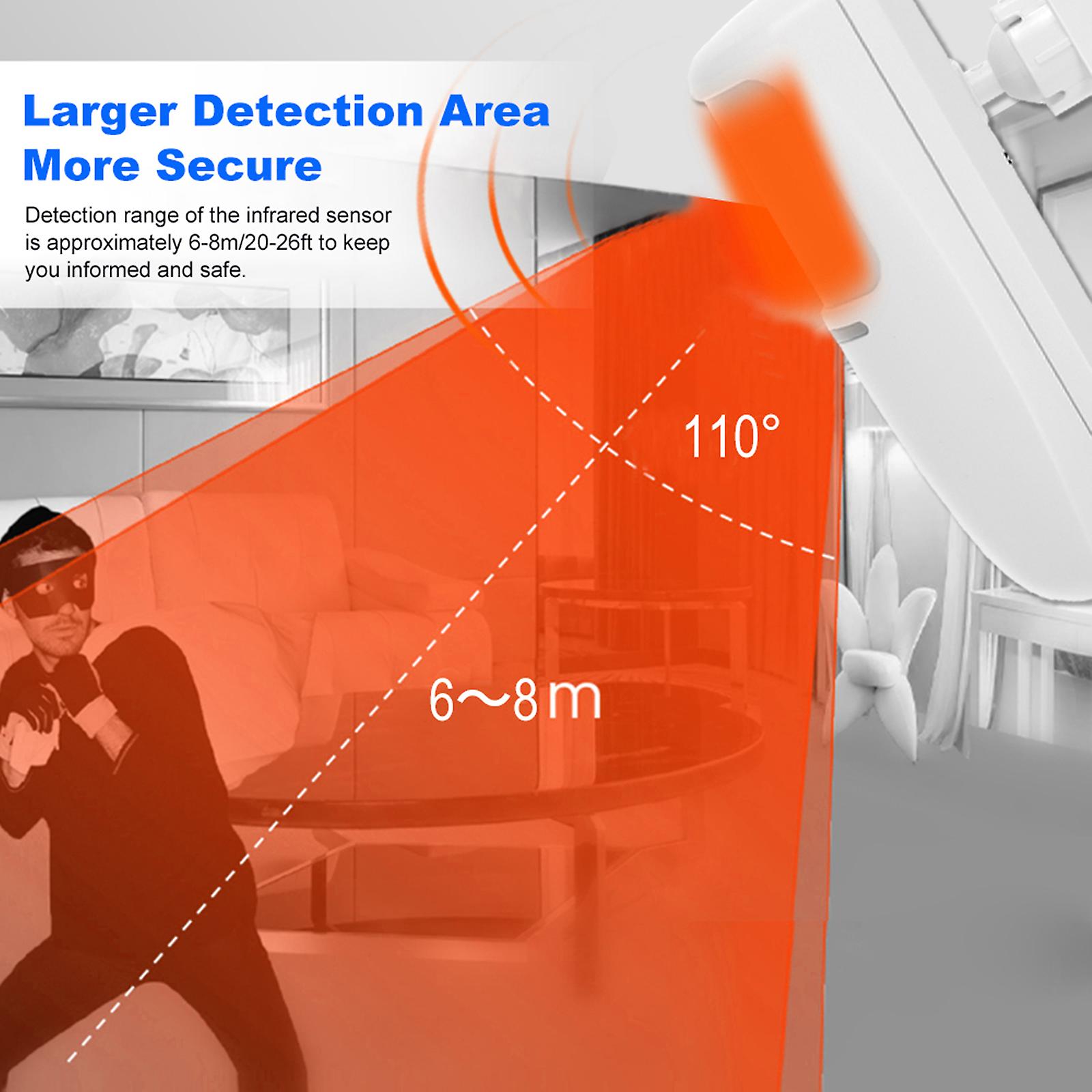 White Pir Wireless Dual Infrared Detector 433mhz Rf Pir Motion Sensor