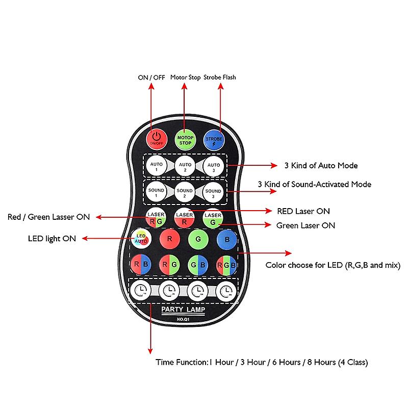 Party Light 3D Effect Aurora-Like Stage Laser Projector Light LED Remote Control Disco Lights for Home Bar Show New
