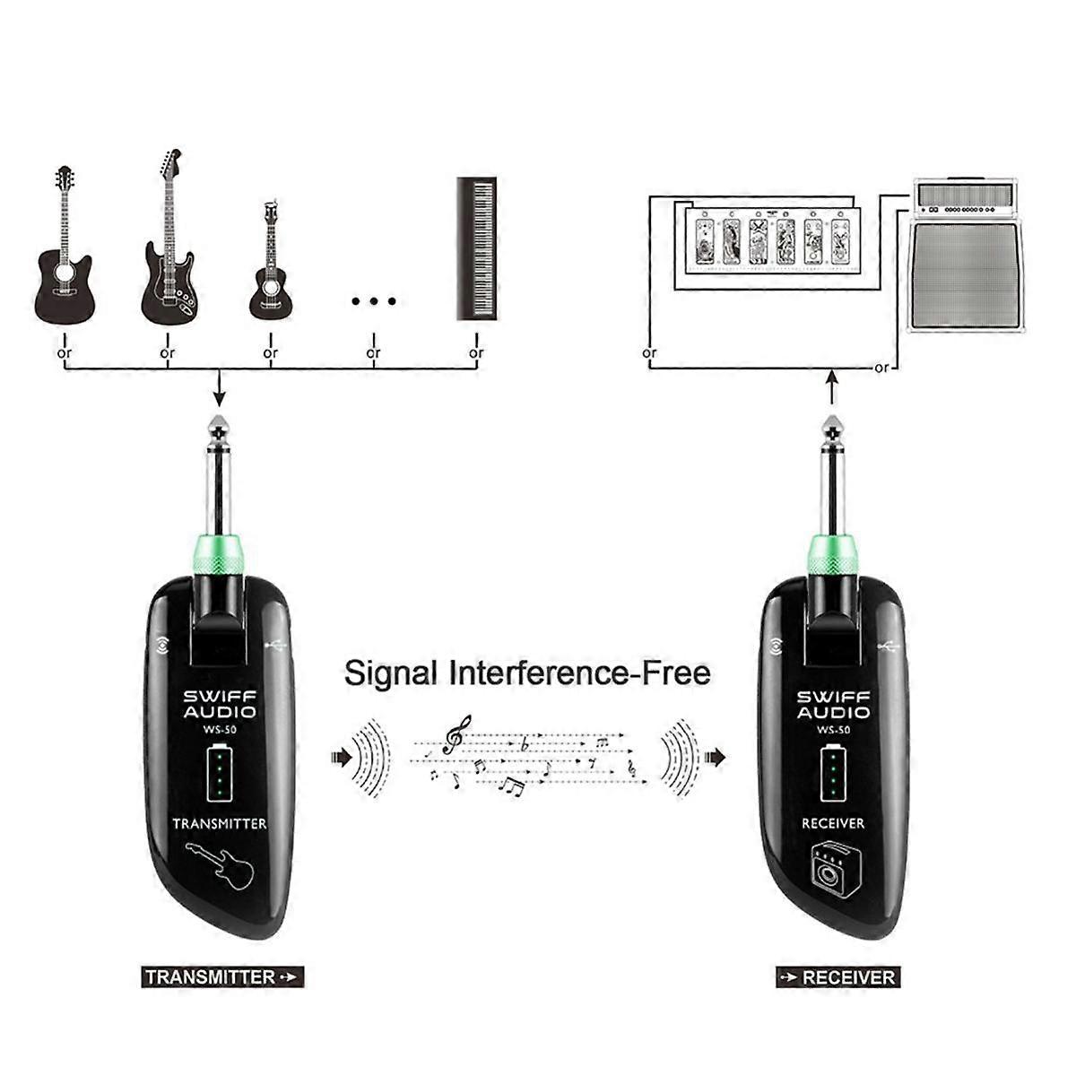 WS50 UHF Transmitter Receiver Wireless System for Electric Guitar Bass Transceiver Guitar Accessor