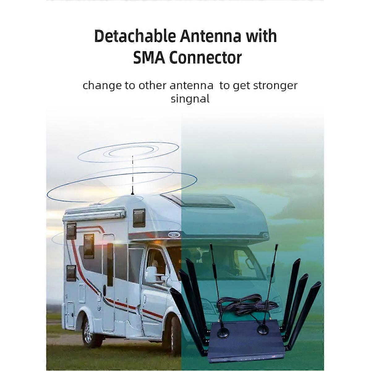 Router mit einem Netzwerkanschluss Drahtloser WI-FI6-Router 4G Drahtloser Netzwerk-Repeater MICRO-SIM-Steckplatz US-Stecker