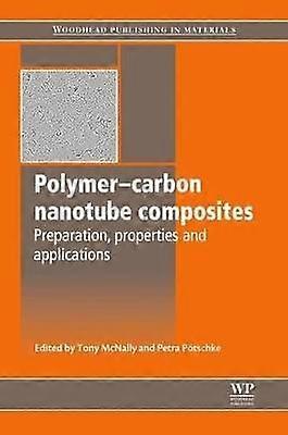 Polimer-szén nanocső kompozitok