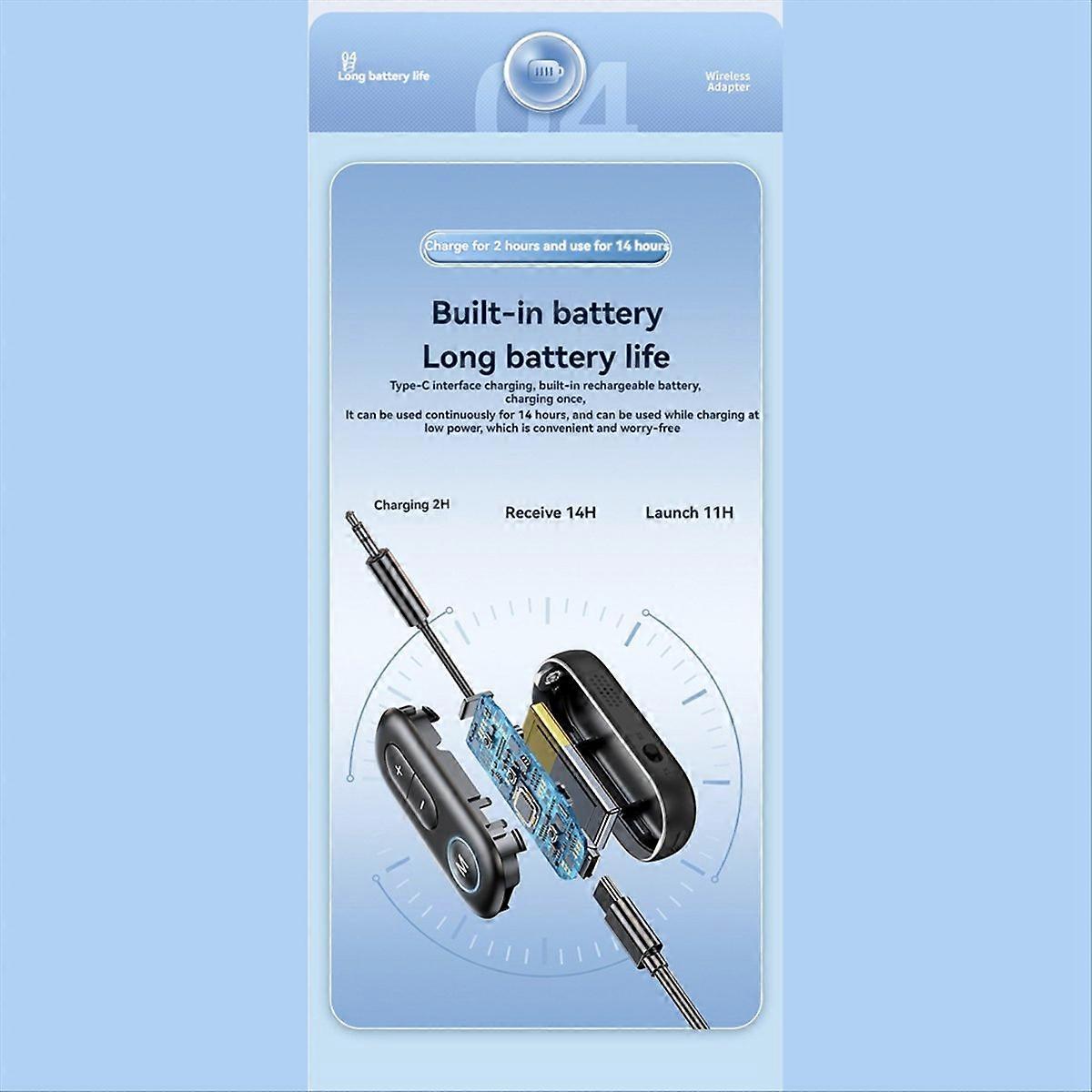 2 IN 1 Bluetooth 5.4 Receiver Transmitter Adapter