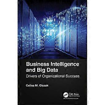 Business Intelligence en Big Data: aanjagers van organisatorisch succes