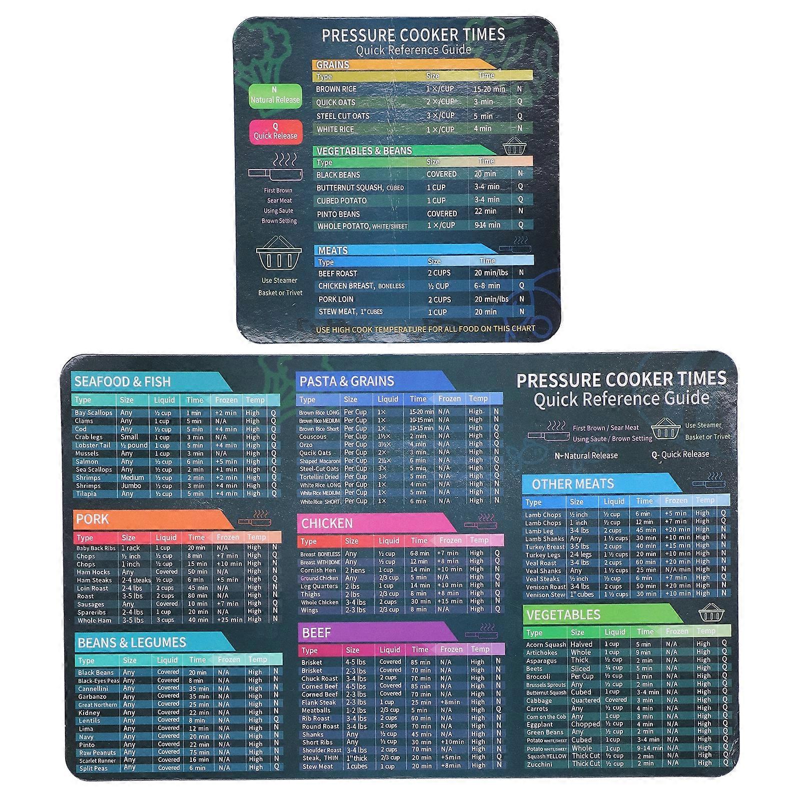 Electric Pressure Cooker Cooking Times Sheet Set Quick Reference Guide Accessory
