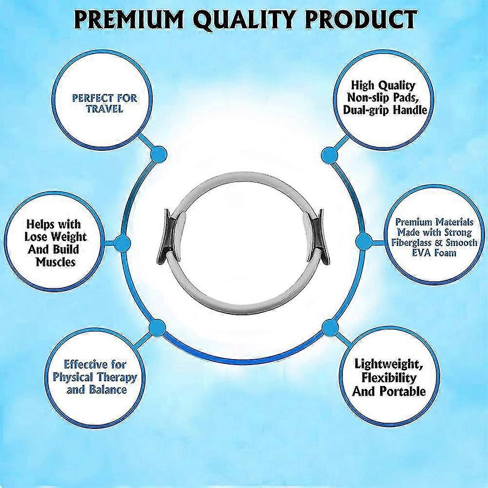 Pilates Ring Fitness Circle, Dual Grip Pelvic Floor Exerciser Suitable for Various Brands