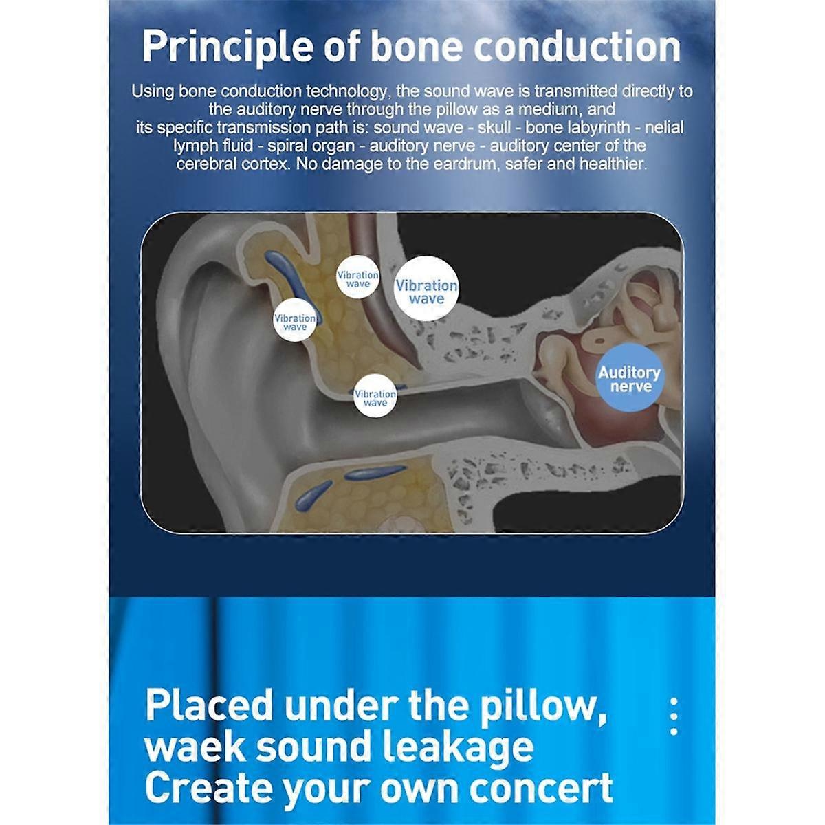 Bluetooth reproduktor pod polštář, zvuková skříň s kostním vedením, dobíjecí bezdrátový stereo soundbar, bílý šum, bílý