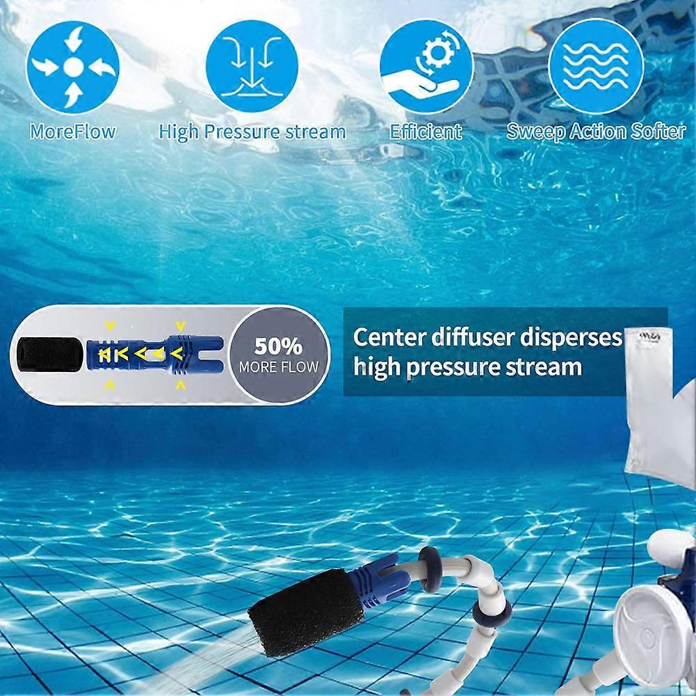 Tail Sweep Pro with Scrubber, Pool Cleaner Replacement Parts