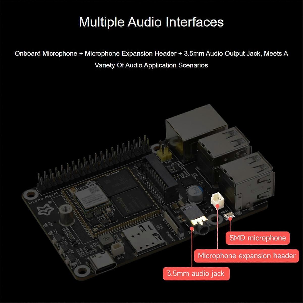 Vývojová doska Pi B W Core1106 Micro-Type Linux RV1106G2 0,5 TOPS 128 MB s WiFi/Bluetooth, B