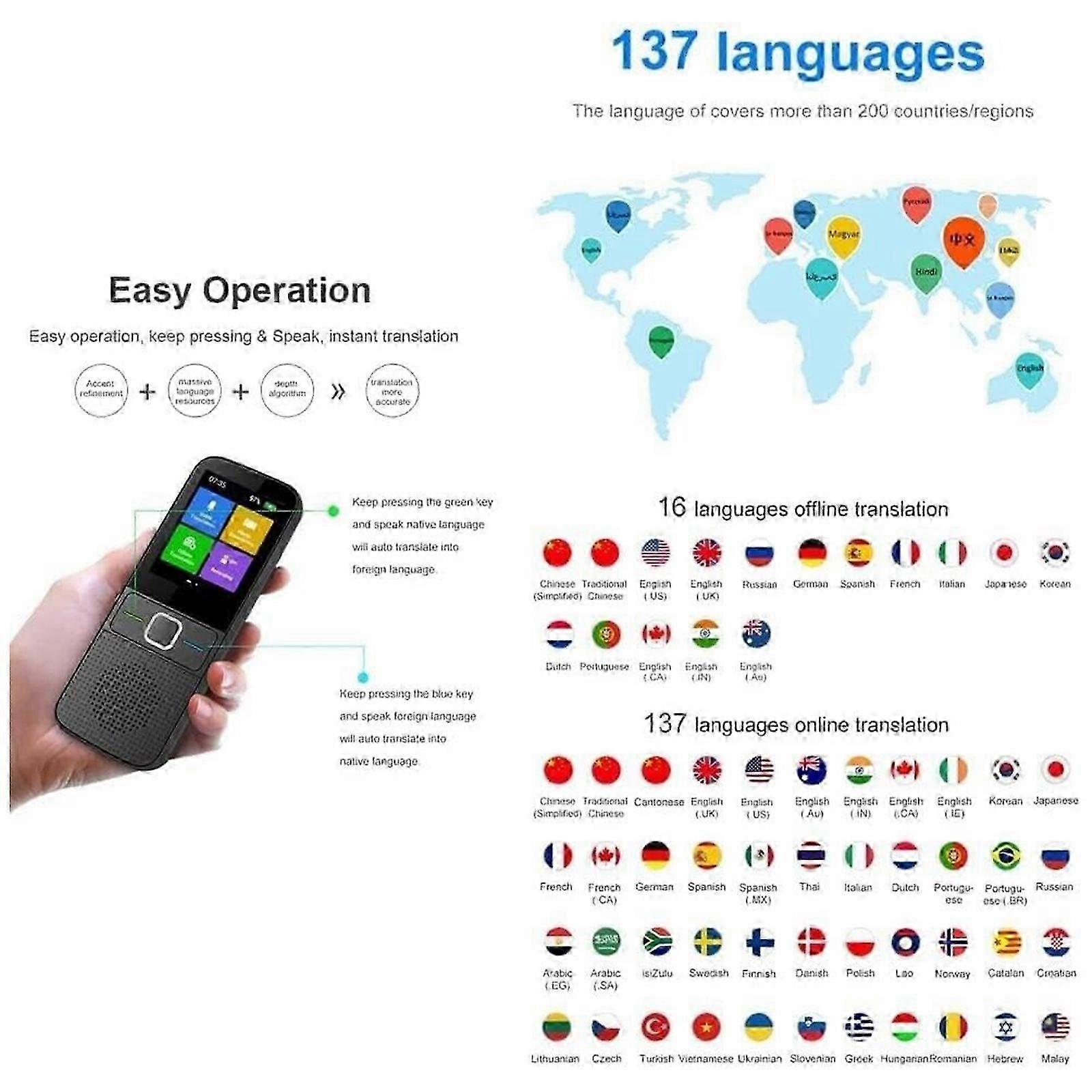 Portable 138 language Translator Two-Way Real Time Smart Voice Translator Mini - FFY