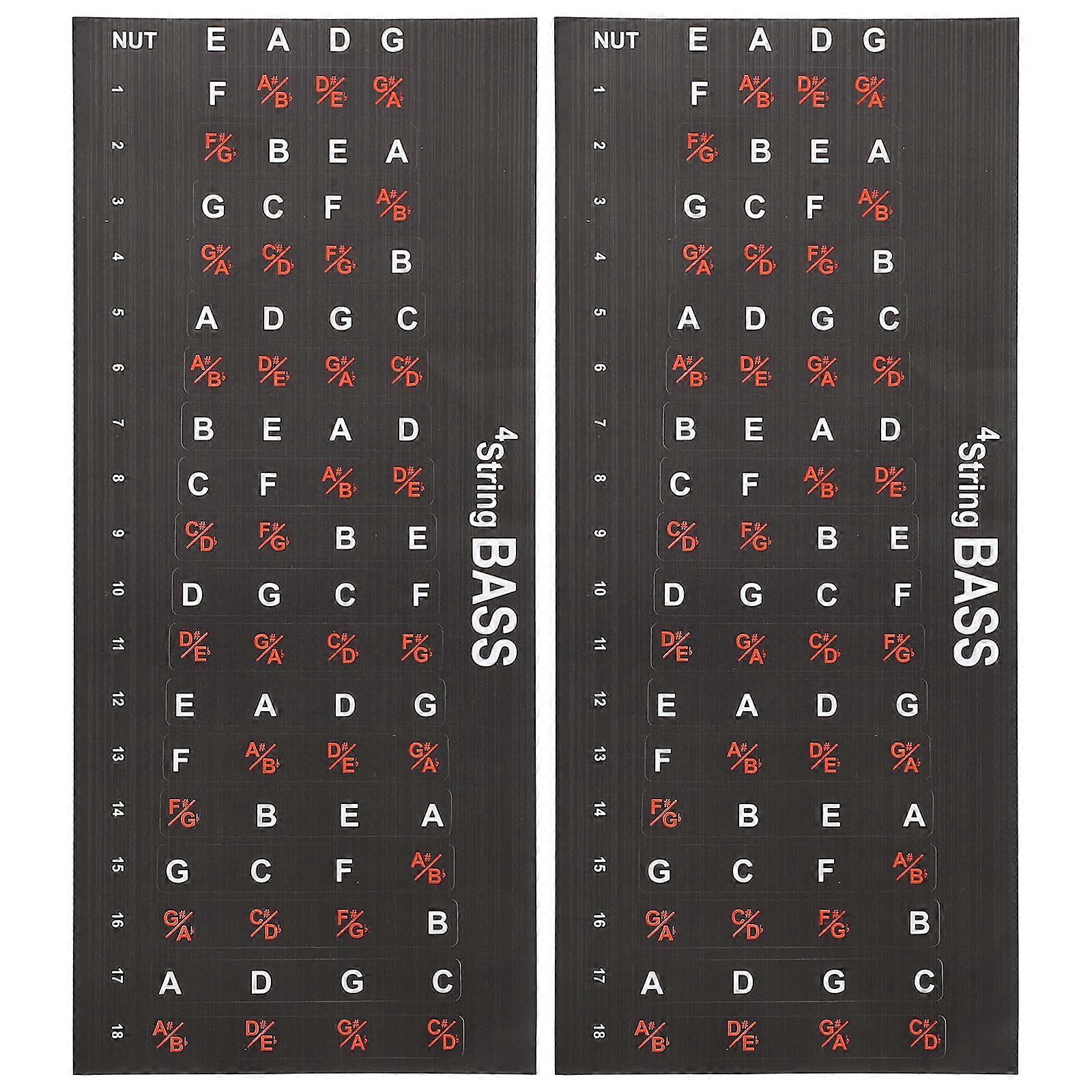 Guitar Fretboard Note Stickers   2pcs Beginner Friendly Decals for Easy Learning Finger Guide, Non Damaging & Removable for Electric and Folk Guitars